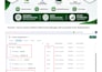 setup meta pixel and capi server side tracking for shopify